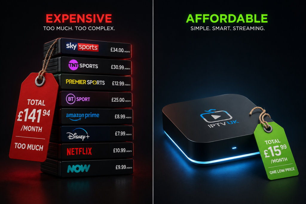 IPTV UK